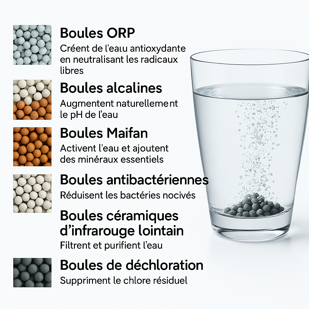 REDOX – POCHETTE FILTRANTE ALCALINE