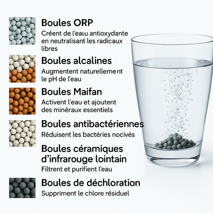 REDOX – POCHETTE FILTRANTE ALCALINE